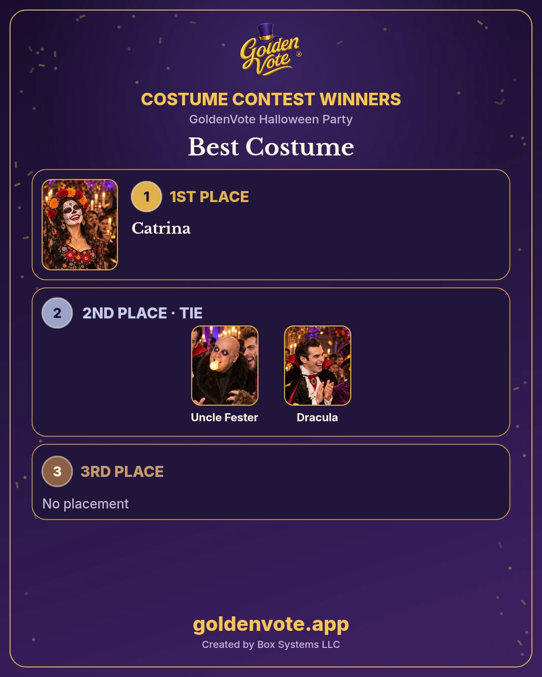 GoldenVote Halloween Party: Catrina first, Uncle Fester and Dracula tied second
